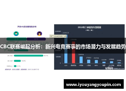 CBC联赛崛起分析：新兴电竞赛事的市场潜力与发展趋势