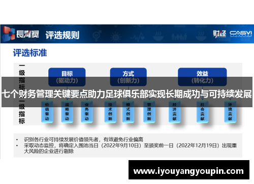 七个财务管理关键要点助力足球俱乐部实现长期成功与可持续发展