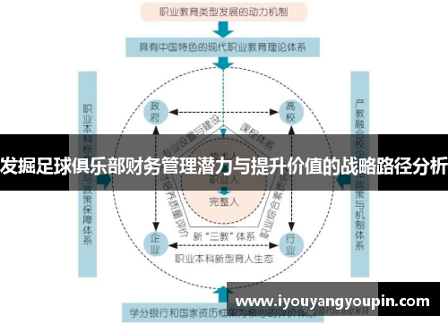 发掘足球俱乐部财务管理潜力与提升价值的战略路径分析