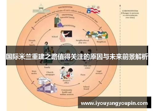 国际米兰重建之路值得关注的原因与未来前景解析